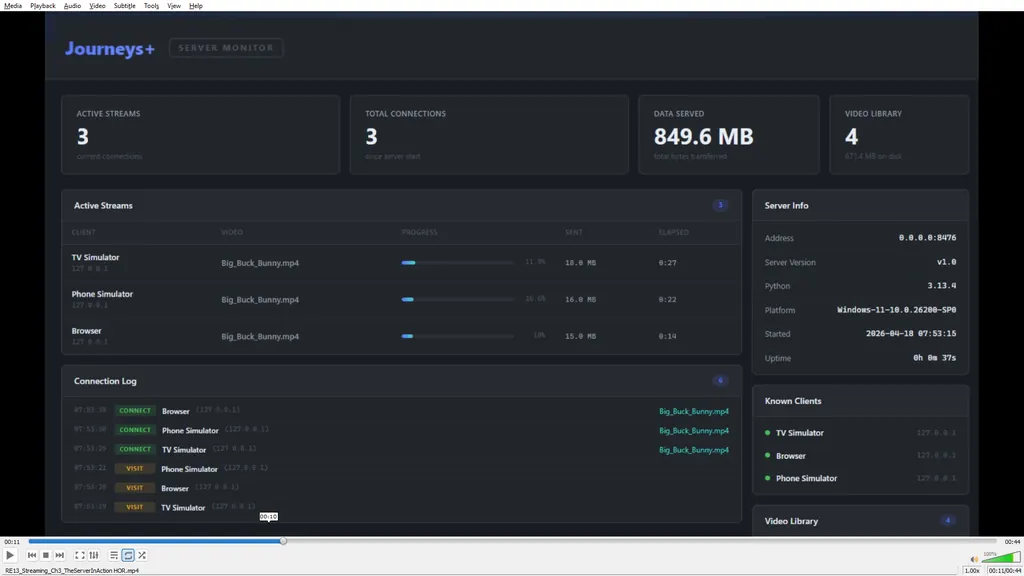 The Live Server Dashboard