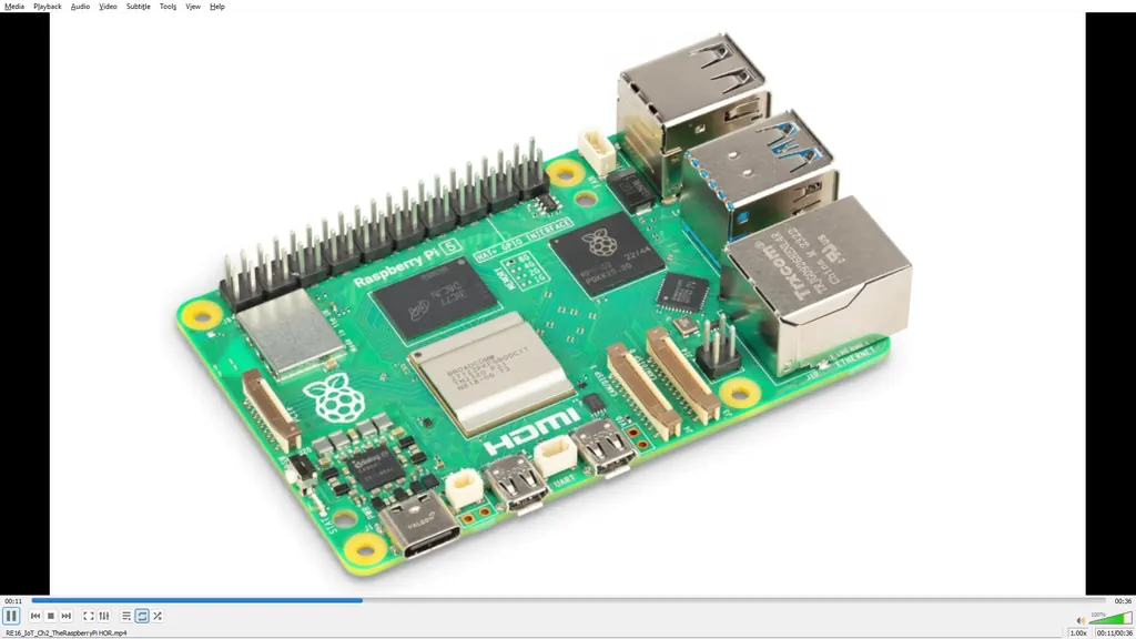 The Raspberry Pi at the Center of the System