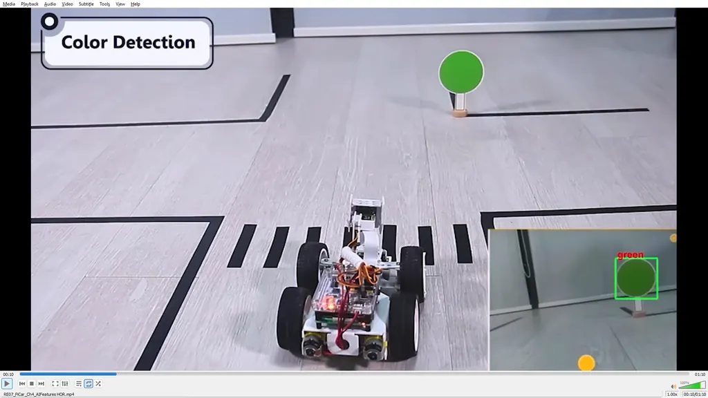 RE: Robotics - The PiCar Project